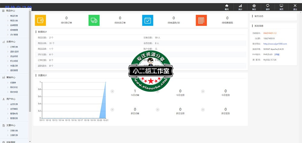 FireShot Capture 087 - 网站概况 -web.xftp.net 码农网测试 - www.ceshi.com.jpg
