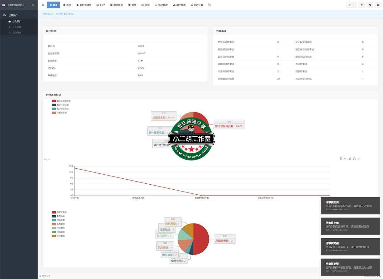 后台 _ 股票配资系统丨股票配资系统首选.jpg