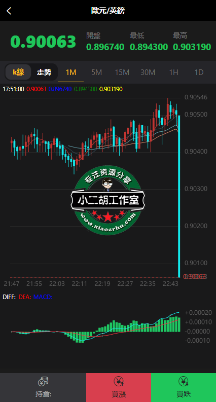 匯寶國際 - web.xftp.net 码农网资源23.png