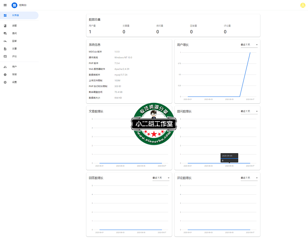 FireShot Capture 100 - 管理系统 - www.ceshi.com.png