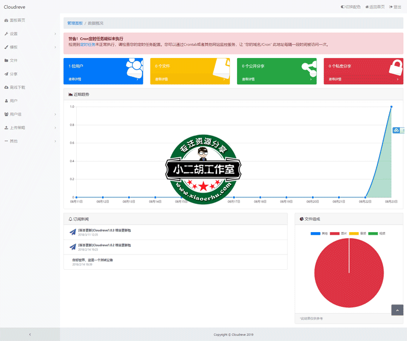 管理面板--Cloudreve.png