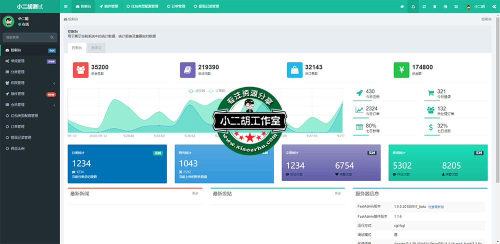 FireShot Capture 200 - 控制台 hot - www.ceshi.com.png