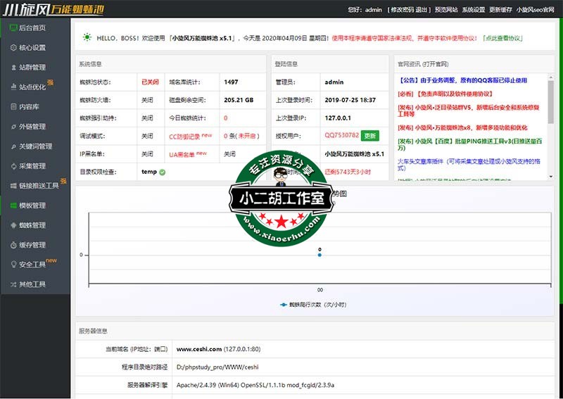 小旋风万能蜘蛛池X5.1后台管理.jpg