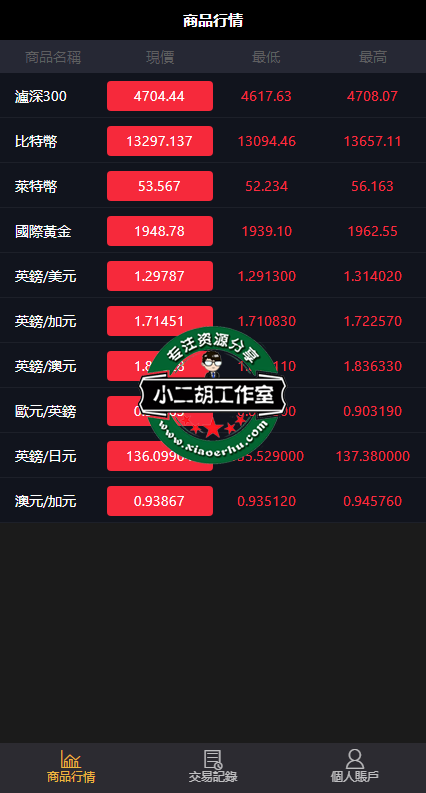 匯寶國際 - web.xftp.net 码农网资源3.png