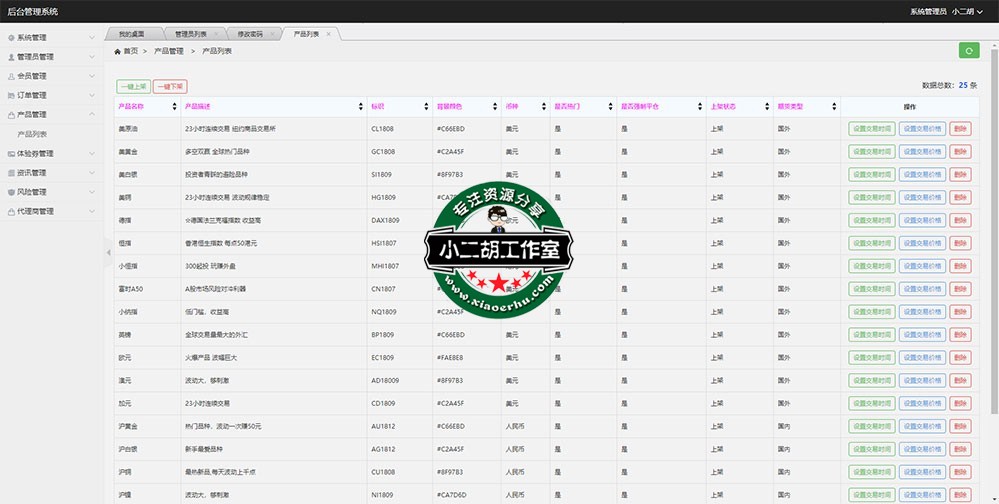 FireShot Capture 049 - 码农网测试 - 管理系统 - www.ceshi.com.jpg