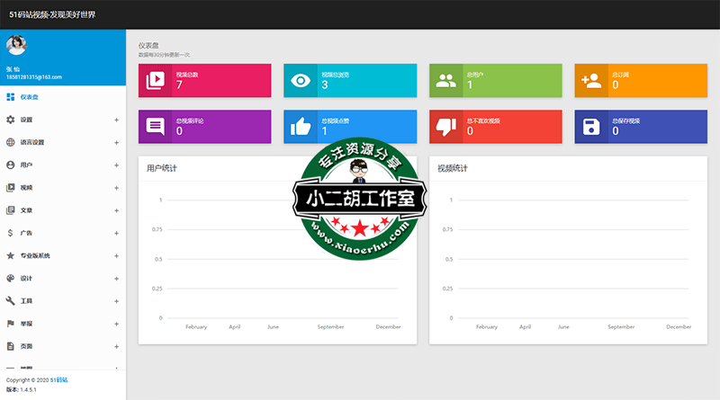 管理后台 _ 51码站视频-发现美好世界.png