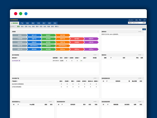 禅道项目管理 进度跟进 设计开发 系统PHP网站源码