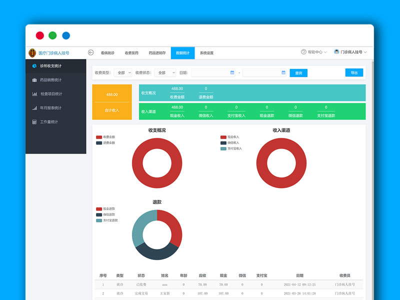 医院诊所门诊挂号诊疗看病管理系统PHP源码 医院进销存数据统计管理系统